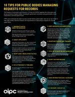 Infographic