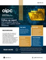 Infographic