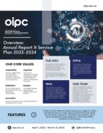 Infographic