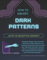 Infographic