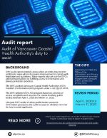 Infographic
